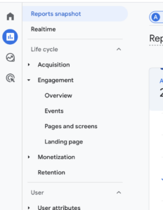 A picture of the Google Analytics menu to show how to pick the best performing blogs on your website to improve.